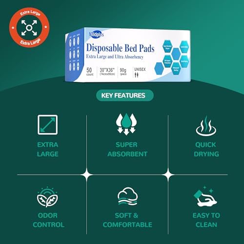 MILDPLUS 30" x 36" Disposable Bed Pads, Super Thicker Underpads - Image 4