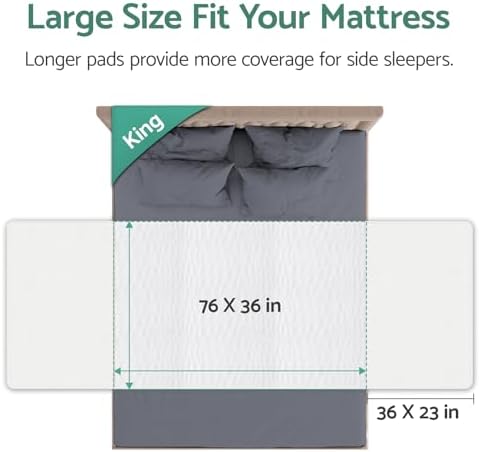 CoolShields Waterproof Bed Pads Incontinence 60" x 36" Washable Reusable - Image 5