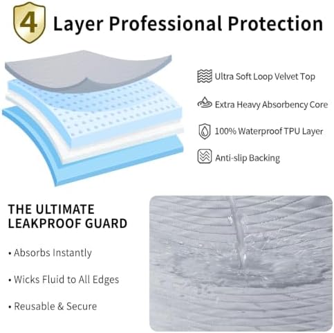 Accompagner Incontinence Bed Pads Washable Waterproof, Ultra-Absorbent Reusable - Image 5