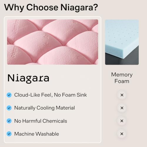 Niagara Sleep Solution Twin XL Ultra Soft Mattress Topper—Back Pain Relief - Image 7