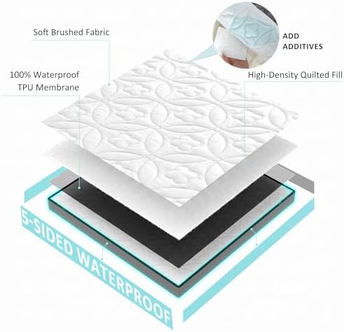 5-Sided Waterproof Mattress Protector, Noiseless Bedding Pad - Image 3