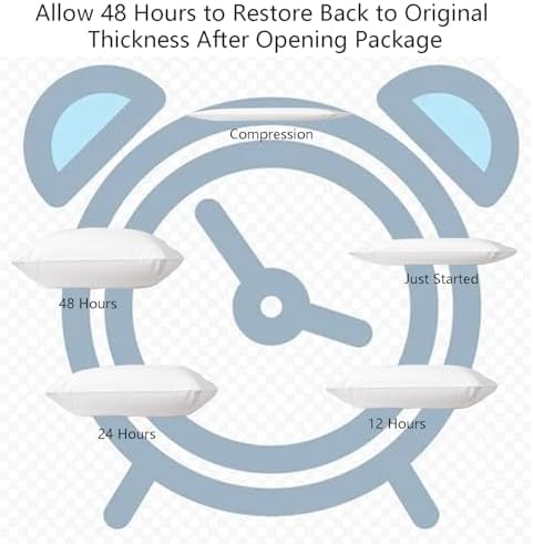 Oslimea Twin Size Pillow & Bolster Cushion Memory Sponge Fiberfill Inserts - Image 6