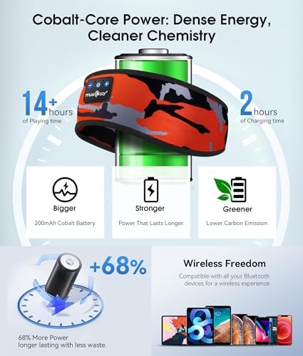 MUSICOZY Bluetooth 5.4 Sleep Headphones Headband Sports Wireless Audio - Image 3