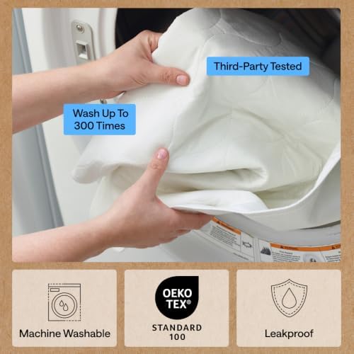GORILLA GRIP Washable Reusable Underpads, 34x36+19in Wings, 2 Pack - Image 6