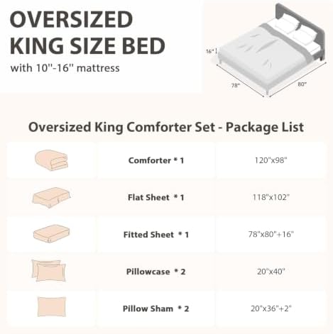 MUXHOMO 7 Pieces Oversized King Comforter Set, Seersucker Bed in a Bag - Image 4