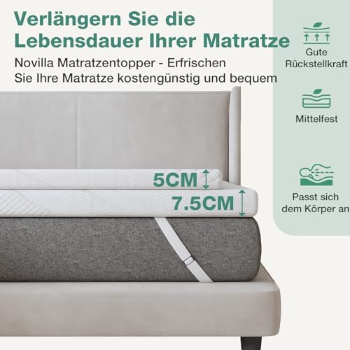 Novilla 2 Inch Full Size Mattress Topper - Image 5