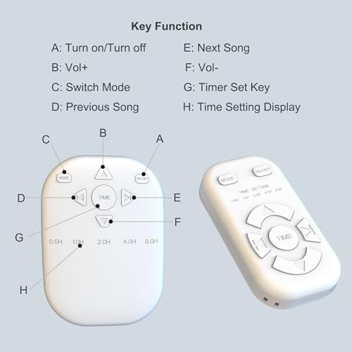 White Noise Sound Machine, Wireless Sound Machine - Image 2