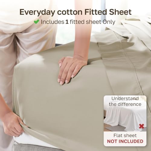 Soft Natural 100% Cotton Sateen Fitted Sheet Full - Image 2