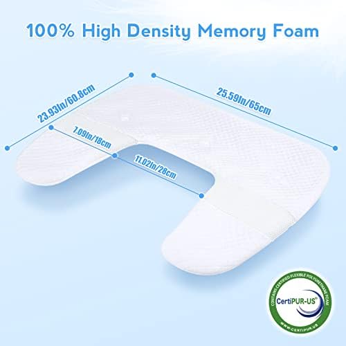 SAHEYER Side Sleeper Pillowcase, Odorless Body Memory Foam Pillowcase, U-Shaped - Image 2