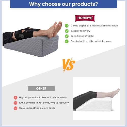 HOMBYS Leg Elevation Pillow for After Surgery, Knee Replacement & Recover - Image 3
