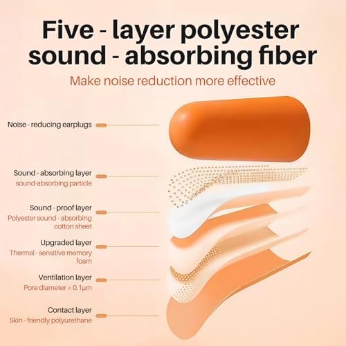 250 Pairs NRR 33dB Soft Foam Ear Plugs, 38dB Noise Reduction Disposable - Image 5