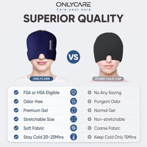 ONLYCARE Migraine Relief Cap, Headache Relief Cold Cap - Image 6