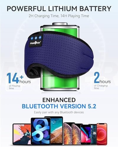 MUSICOZY Sleep Headphones Bluetooth 5.4 Sleep Mask - Image 4