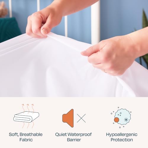 Linenspa Encasement Waterproof Mattress Protector — Zippered 360° - Image 4