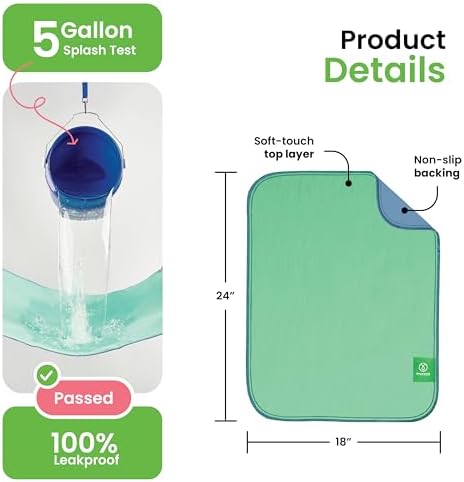 IMPROVIA® Washable Underpads, and Pets - Image 3