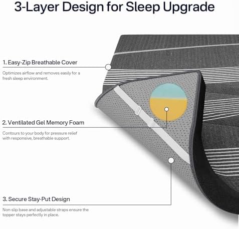 4 Inch Full Mattress Topper Memory Foam, Cooling Gel & Non-Slip Straps - Image 4