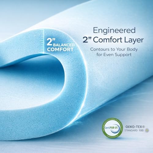 ELEMUSE Full XL College Dorm 3 Inch Dual Layer Memory Foam Mattress Topper - Image 6