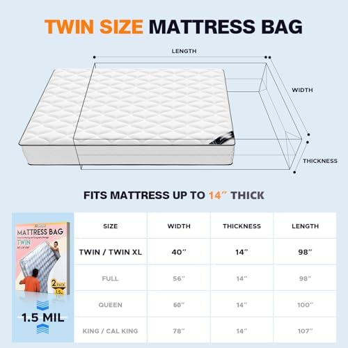Axgatoxe 2PCS Plastic Mattress Bag - Image 2