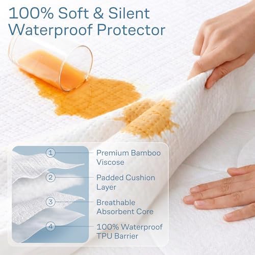 100% Waterproof Twin Mattress Protector - Image 2