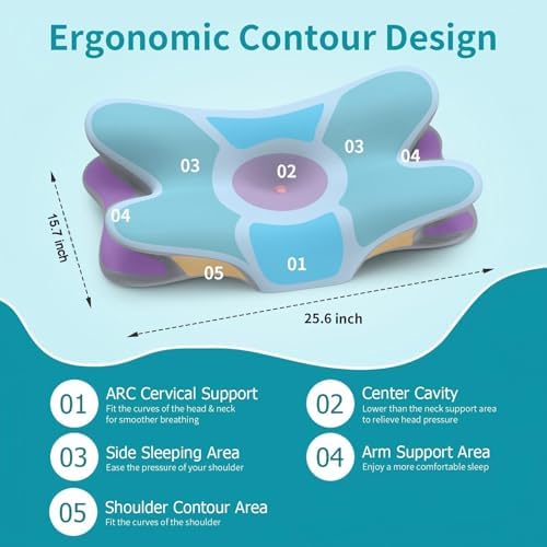 Cervical Neck Pillow for Pain Relief - Image 4