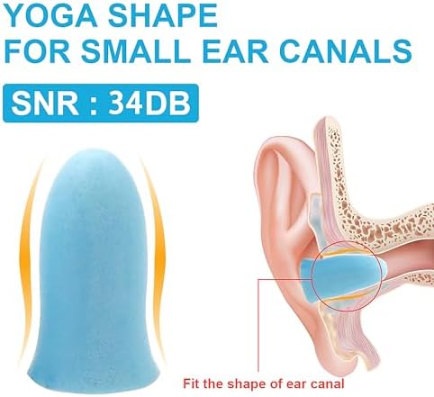 LYSIAN 35dB SNR Slim Foam Ear Plugs, Small Ear Canals, 100 Pairs, Lake Blue - Image 4