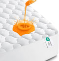Waterproof Full Mattress Protector, Mattress Pad fits Upto 16" Deep Pocket by UTOPIABEDDING