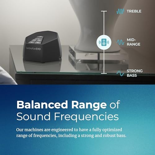 Adaptive Sound Technologies LectroFan EVO Sound Machine - Image 5