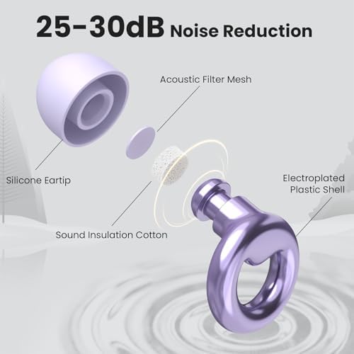 JUSTRVN Ear Plugs for Sleeping, 2 Pairs of Stylish Reusable Noise Reduction - Image 2