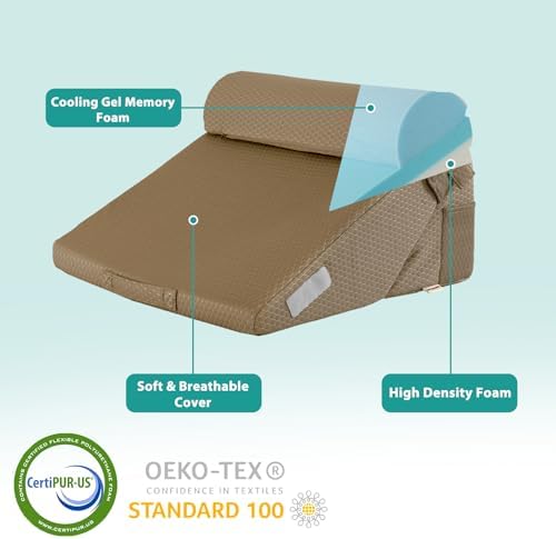 Bedluxe Wedge Pillow Set for After Surgery, Orthopedic Bed Wedge - Image 5