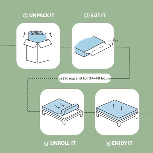Twin Mattress Topper, for Side Sleepers, Hot Sleepers & Back Pain Relief - Image 6