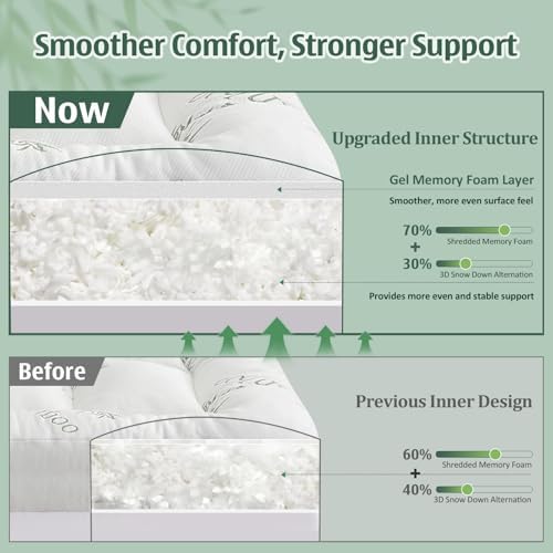 DOWNCOOL 3 Inch King Mattress Topper, Breathable Bamboo Viscose Air Layer - Image 3