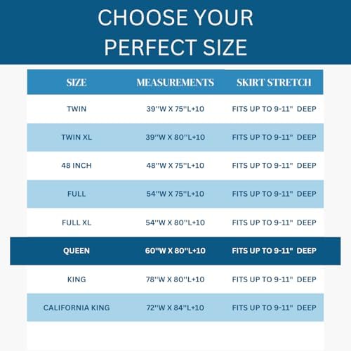 Guardmax Premium Box Spring Cover - Image 6