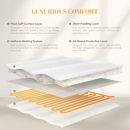 Templewet Heated Mattress Pad King Size, Bed Warmer Pad, Machine Washable - Image 4