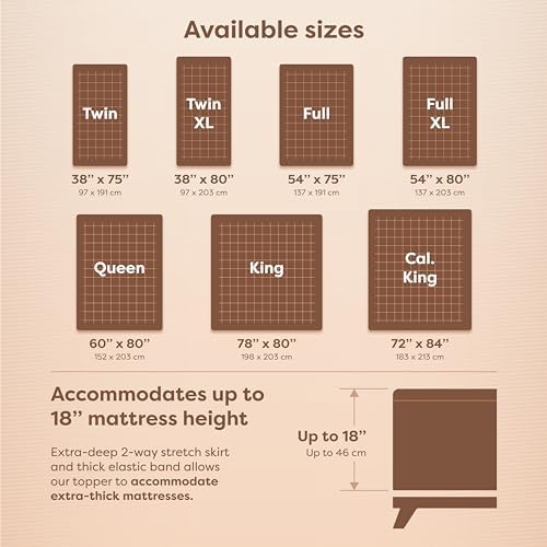 HOSPITOLOGY PRODUCTS FullXL Mattress Protector Hypoallergenic Natural Cotton - Image 6