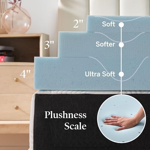Lucid 2 Inch Memory Foam Mattress Topper, Twin Size – Cooling Gel Bed Topper – - Image 3