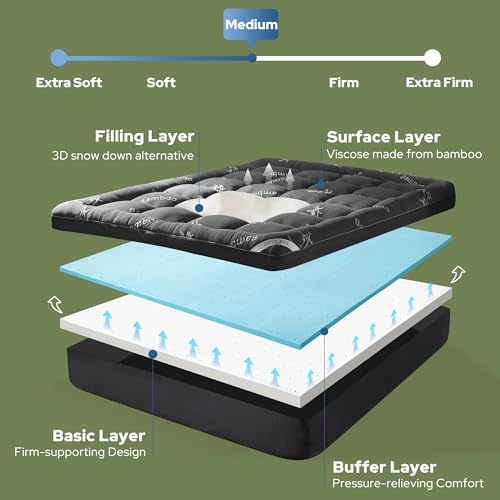 BEDLORE 4 Inch Dual Layer California King Memory Foam Mattress Topper - Image 3