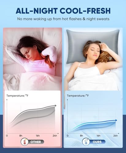 LUXEAR Cooling Pillow Cases for Hot Sleepers Set of 2 - Image 3
