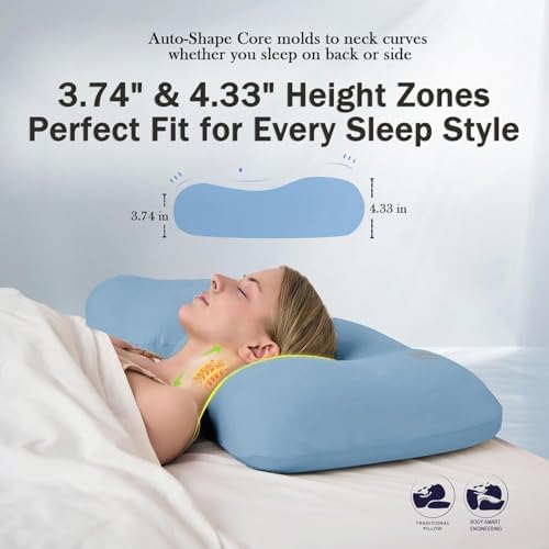 HighBeds Cervical Neck Pillow - Image 6
