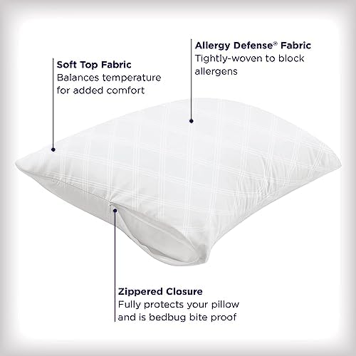 Set of 4 King AllerEase Pillow Protectors - Image 4