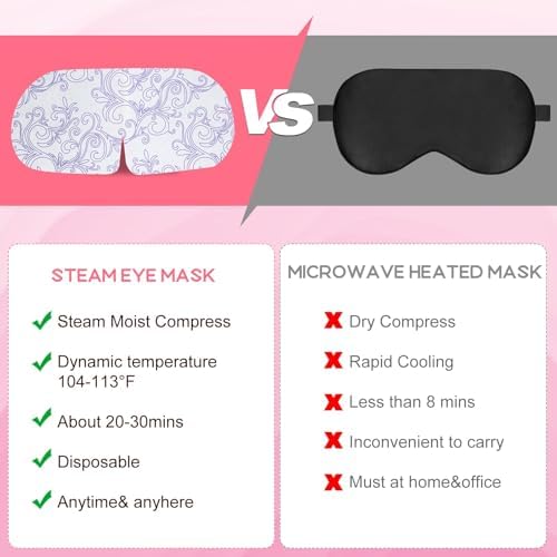 XPCARE 48 Pack Steam Eye Mask Disposable - Image 3