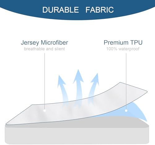 Twin Extra Long Waterproof Mattress Protector - Image 6