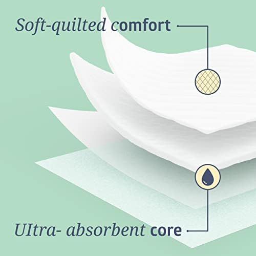 Medline Bed Pads Disposable Adult, Heavy Duty Chux Pads, Incontinence Bed Pads - Image 5