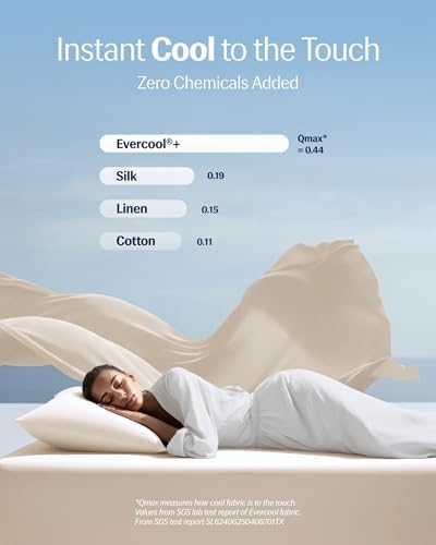 REST® Evercool®+ Cooling Pillowcases - Image 3