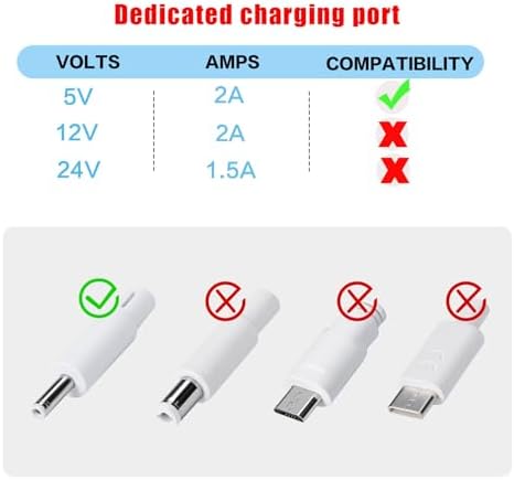 5V Power Cord for Hatch Rest, and Rest Mini Sound Machine Chager - Image 4