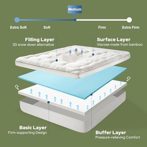 BEDLORE 4 Inch Dual Layer Memory Foam Mattress Topper King - Image 6