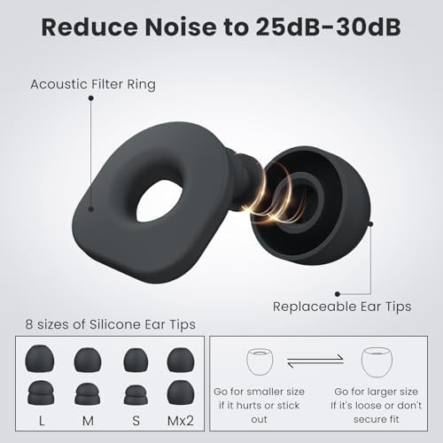 2 Pairs of Ear Plugs for Sleeping, Reusable Hearing Protection Earplugs - Image 4