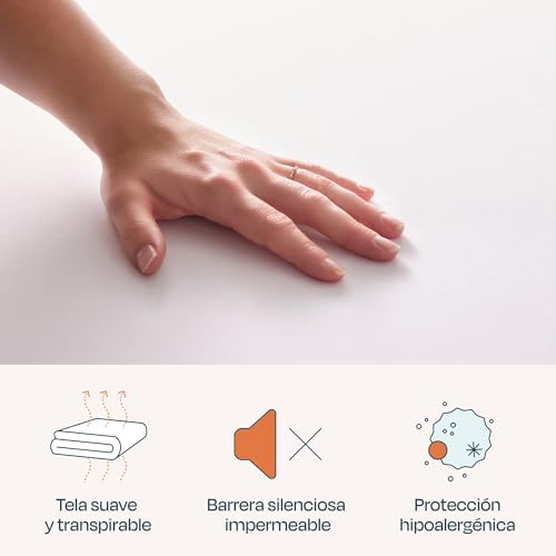 Linenspa Waterproof Mattress Protector, King Size – Fitted Sheet Style - Image 5