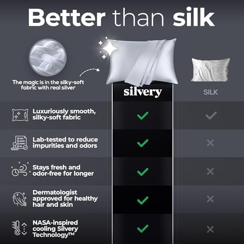 Silvery Restcool™ Silver Infused Cooling Pillowcase Set - Image 2