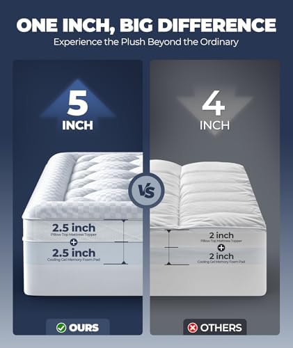 5 Inch Mega Support Memory Foam Queen Mattress Topper - Image 2