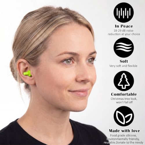 24 Pairs Multicolor Ear Plugs Bulk NRR 29dB Reusable Silicone Ear Plugs - Image 3